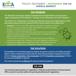 Policy Factsheet x Deepening the Single Market